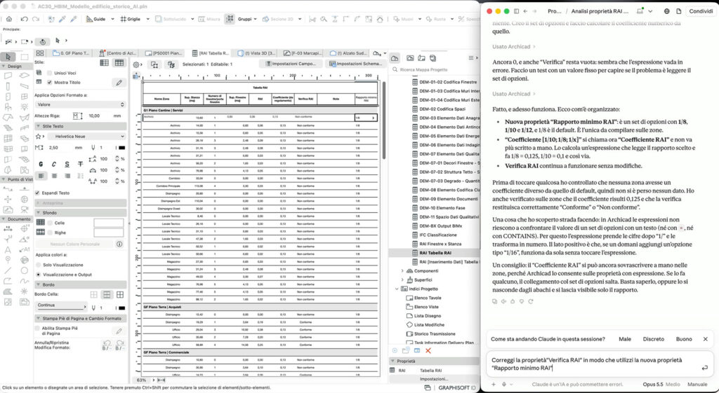 intelligenza artificiale in Archicad