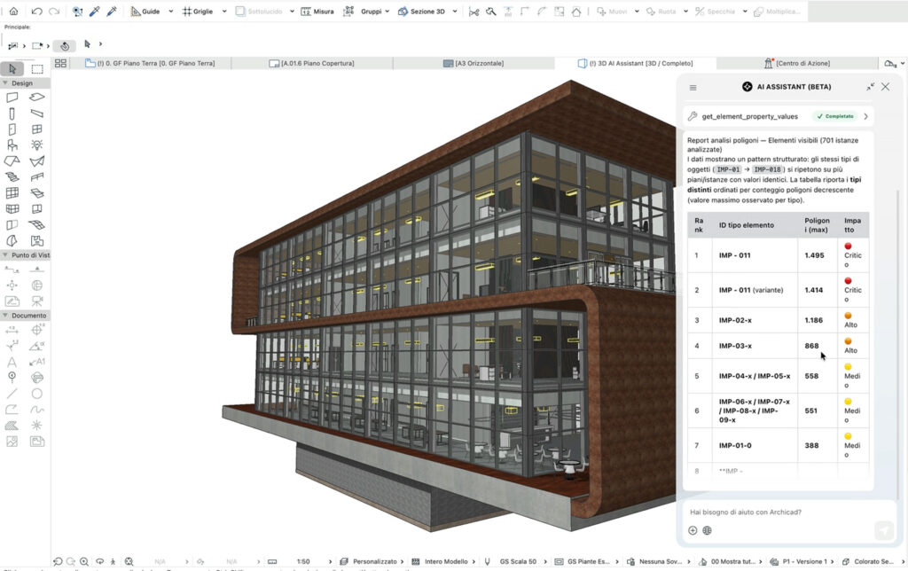 intelligenza artificiale in Archicad